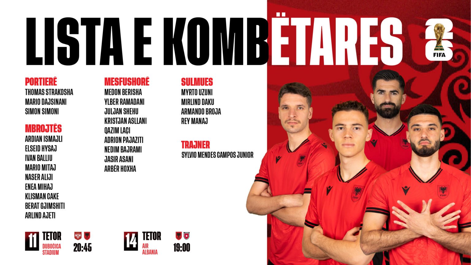 Lista e Kombetares karrota